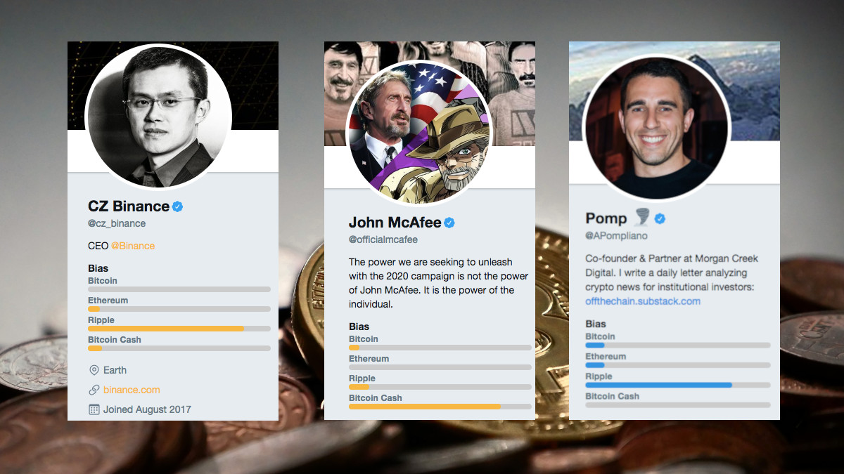 This app shows which cryptocurrency a user is most likely to shill on  Twitter