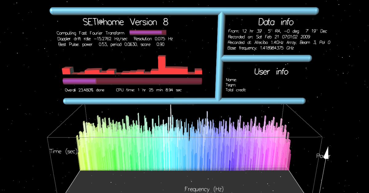 The SETI screensaver shows us what the internet could’ve been