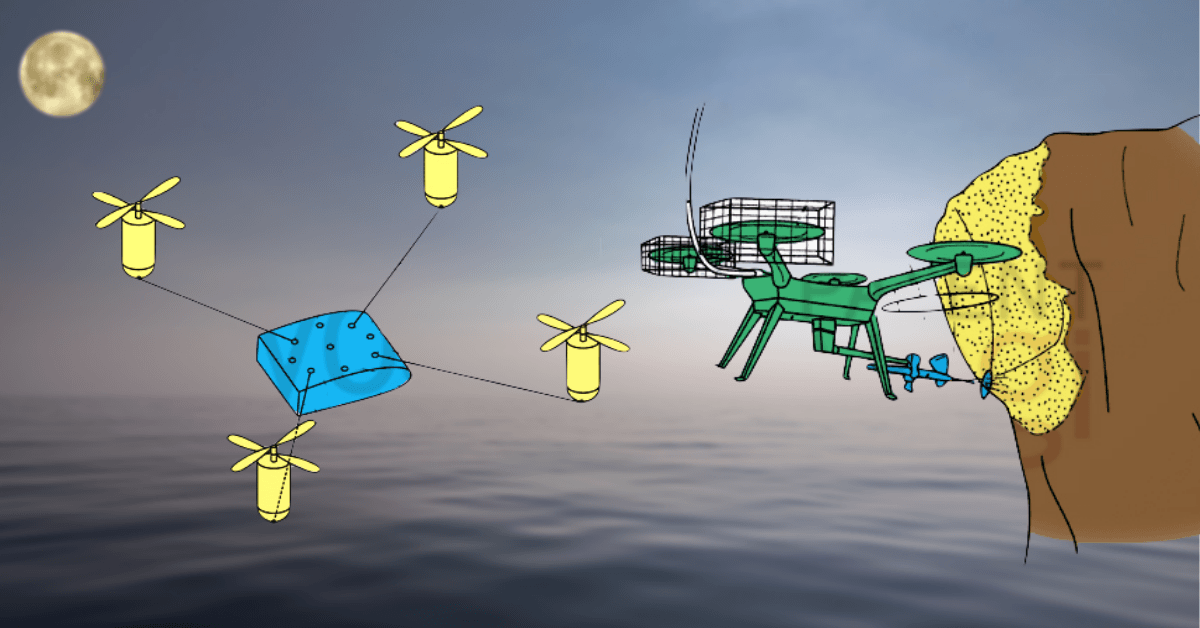 Full moon patents: Disney’s ‘paintcopter’ and Amazon’s ‘decentralized’ drone Featured Image