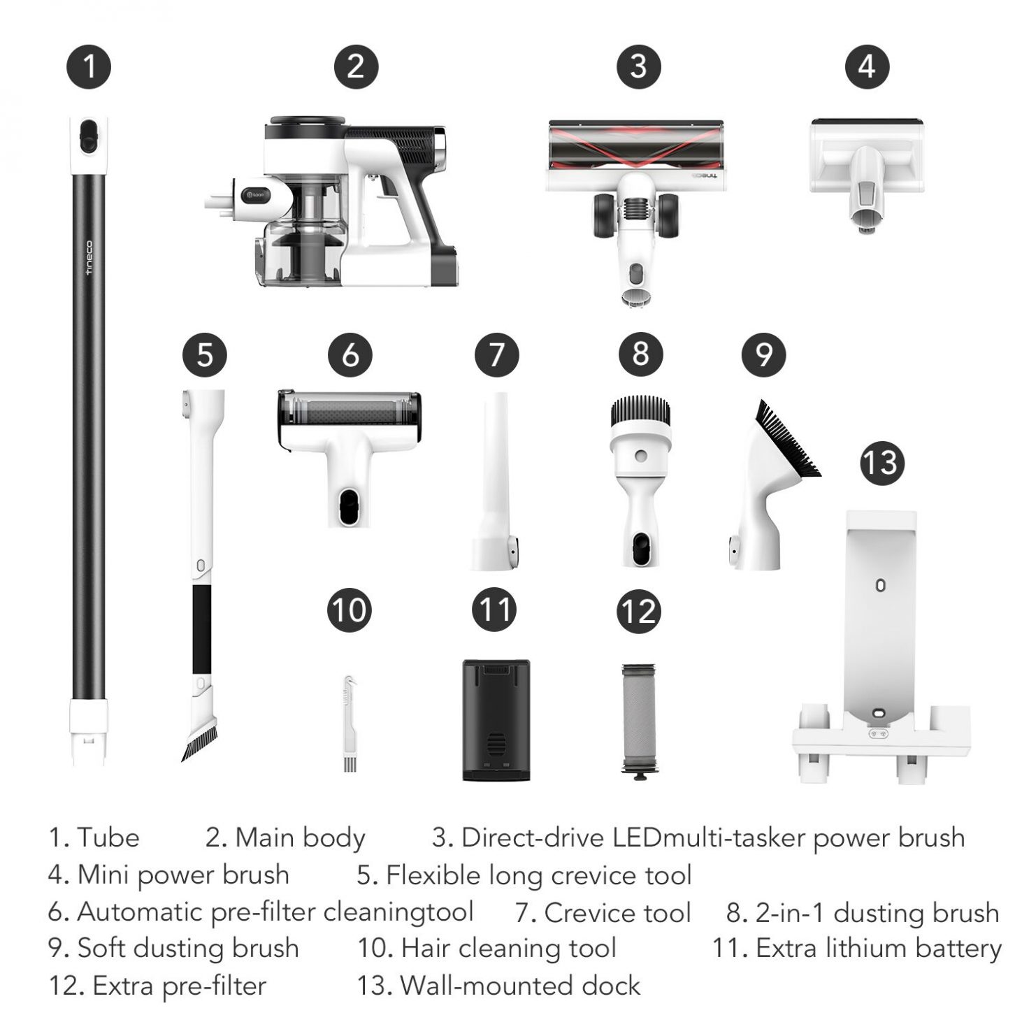 Tineco's new smart vacuum should make you reconsider that Dyson