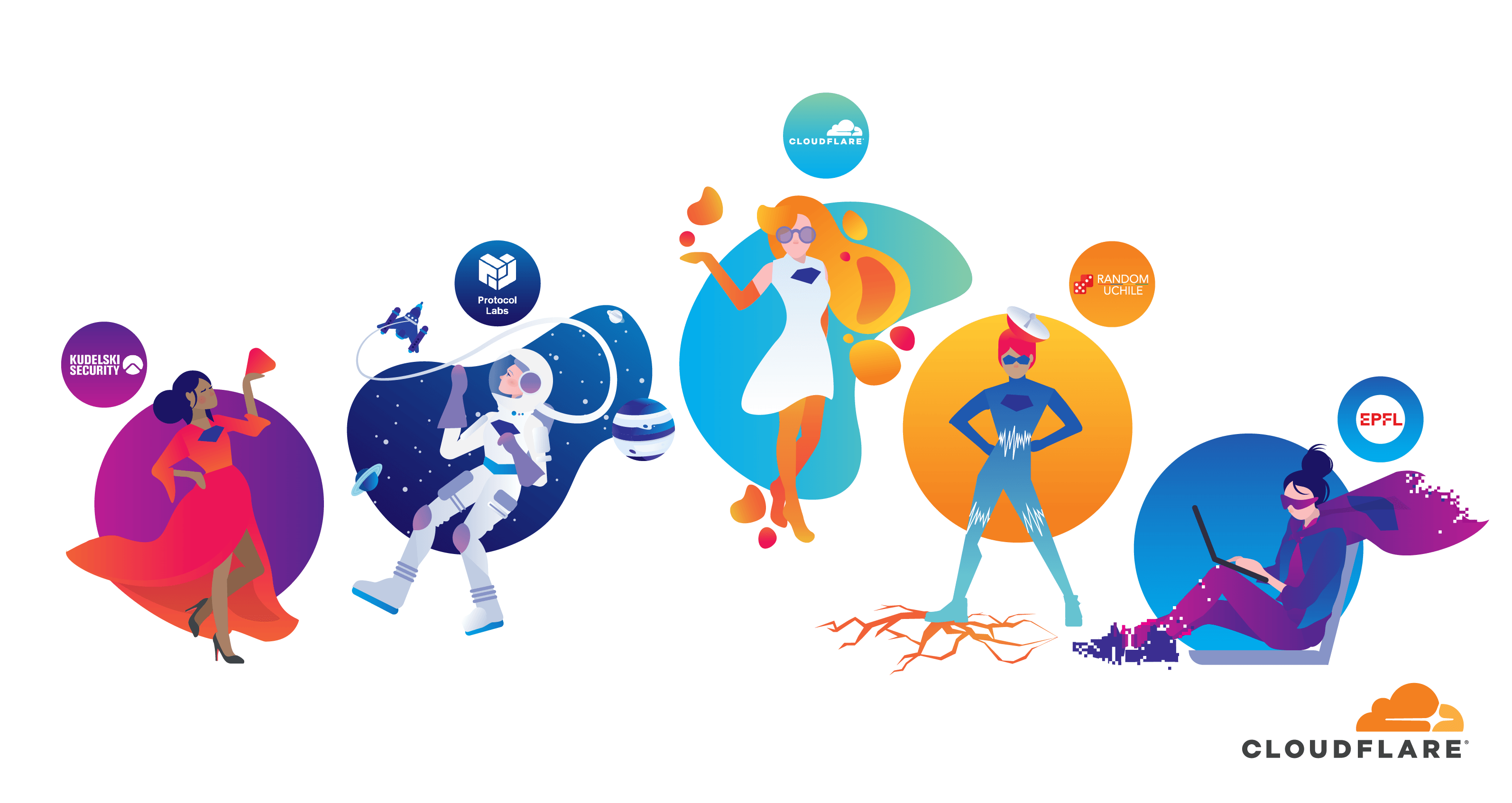 Cloudflare’s new open-source project helps anyone obtain truly random numbers