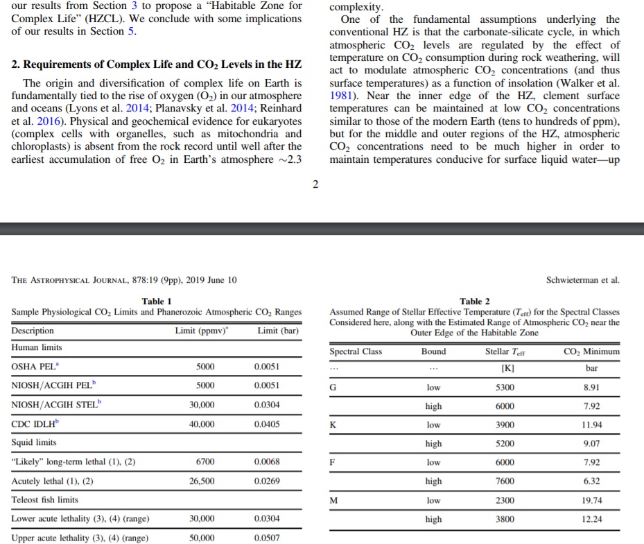 How to read a scientific research paper - 59