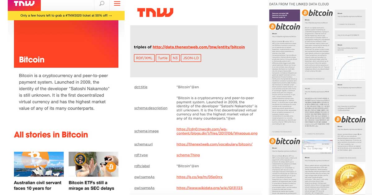 What is a knowledge graph and how does one work?
