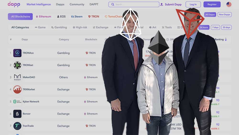 Report: Blockchain app transaction volume down nearly 40%