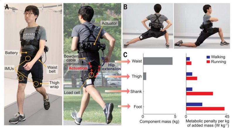 Scientists invent robotic biker shorts that help you walk and run