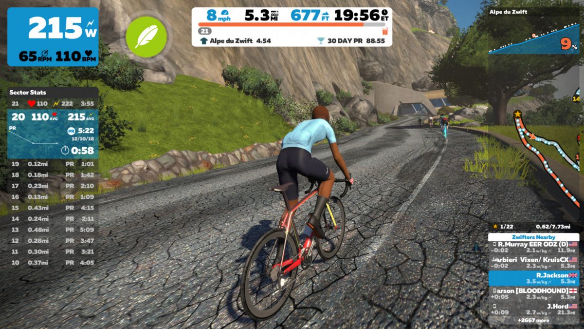 everesting zwift