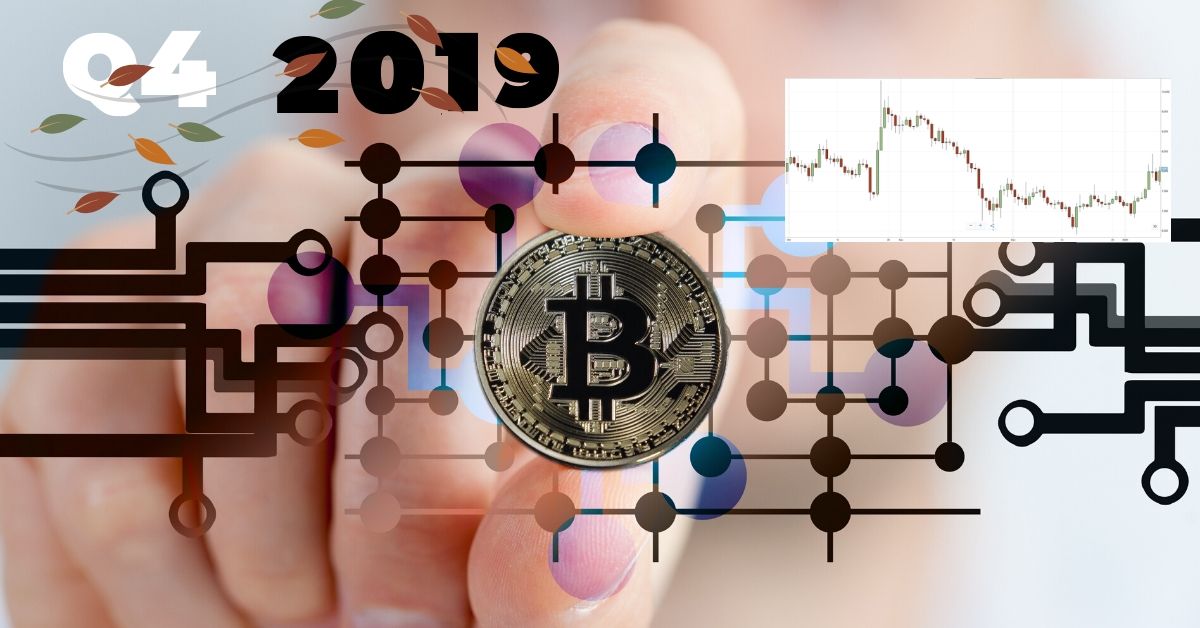 Bitcoin’s price rose 87% in 2019 — here’s what happened in Q4