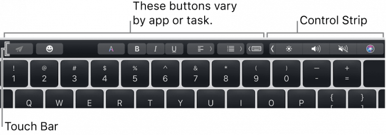 How to stop your MacBook Touch Bar buttons changing all the damn time - 84