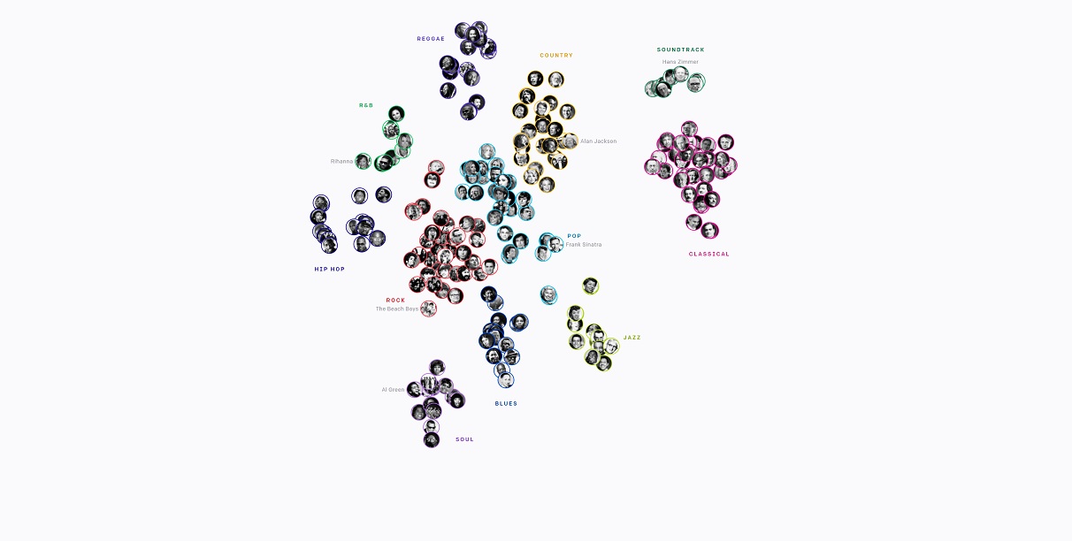 This AI creates entire songs complete with music, lyrics, and vocals