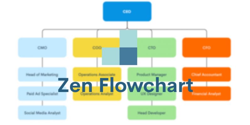Flowcharts don’t have to be an art debacle. Zen Flowchart creates simple, elegant flowcharts in minutes. ...