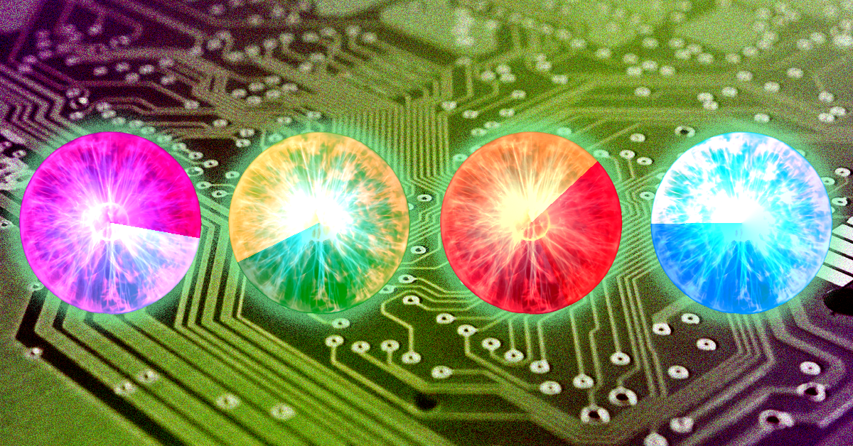 These 4 types of website visitors will get you higher conversion rates