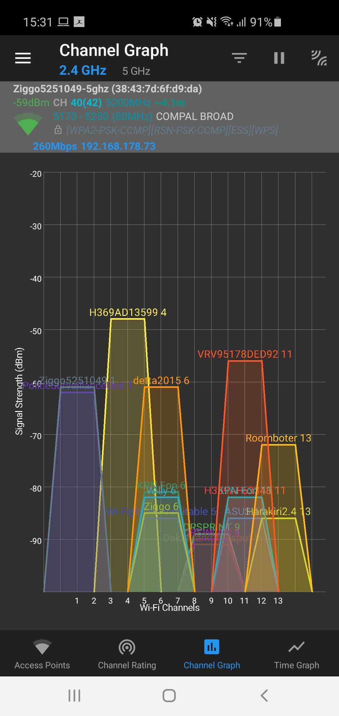 wifi, zwift, network, channels, analyzer