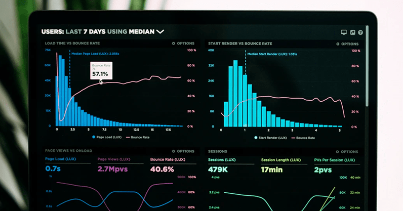 A designer’s guide to creating effective dashboards