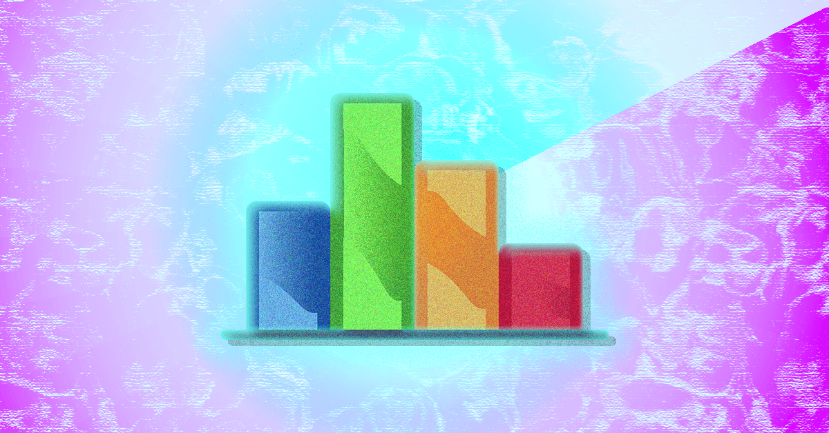 ‘Agile metrics’ are the key to your team’s continuous improvement