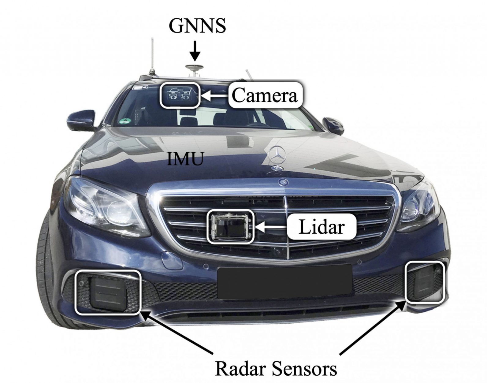 This new radar lets cars see around corners