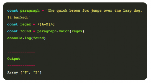 Javascript regular expressions aren’t that daunting — here’s how to ...