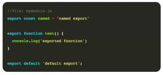 An introduction on how to export and import JavaScript modules