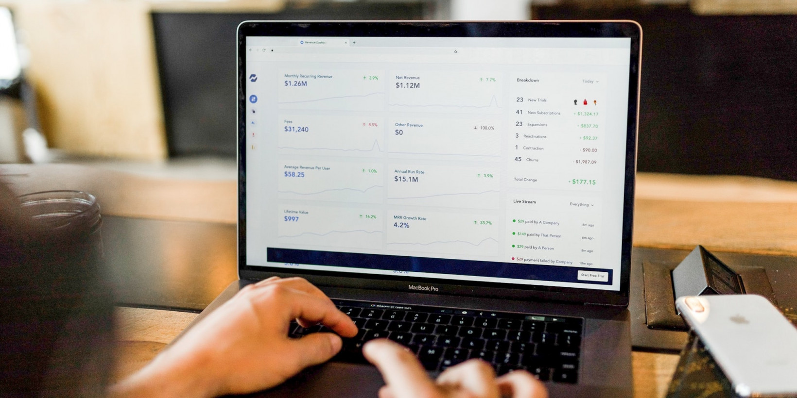 Your digital marketing plan can make or break your business. Find out what you need to know