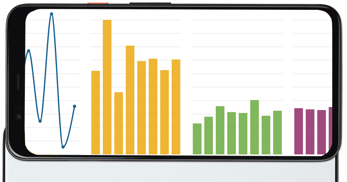 We charted the battery life of Google Pixel phones