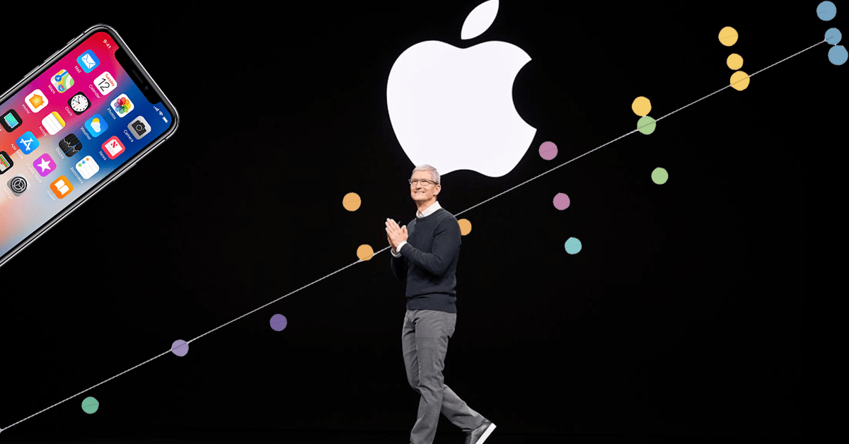 We did the math: iPhone screen sizes ARE bigger now