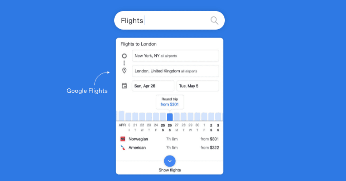Google’s top search result? Surprise! It’s Google