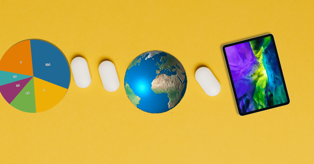 COVID got the world addicted to (computer) tablets — we made some pie charts about it