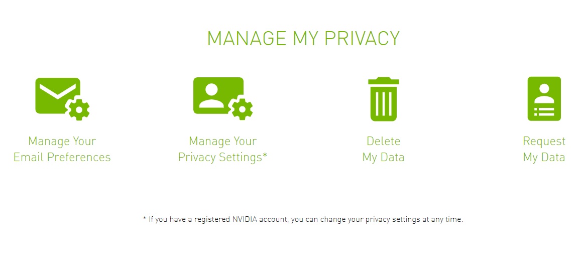 UNSUBSCRIBE GEFORCE NOW visual data 6