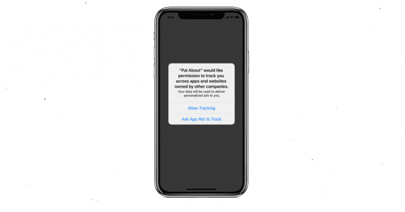 Best Smartphone For Visually Impaired 2021 Apple delays privacy feature to opt out of online ad tracking 