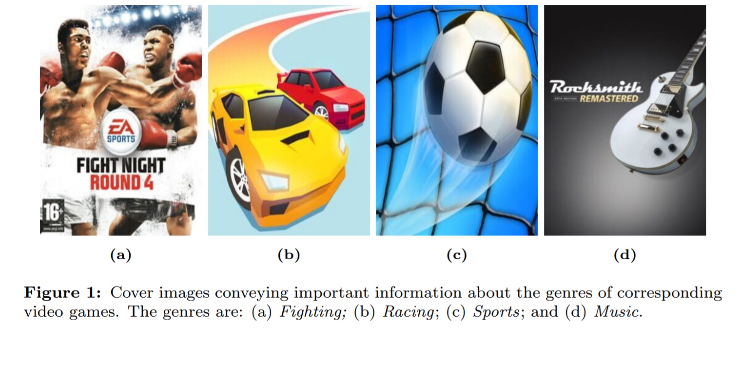 Researchers taught AI how to judge a video game by its cover