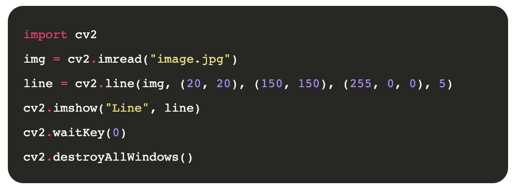 A foolproof guide to image manipulation in Python with OpenCV - 77