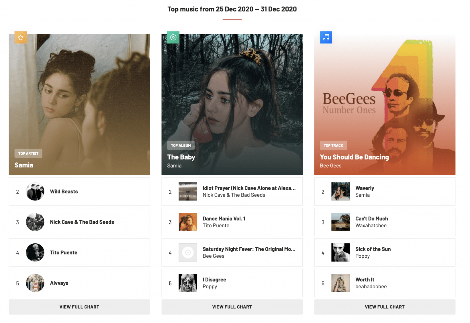 Love music? Now’s the time to get a Last.fm account
