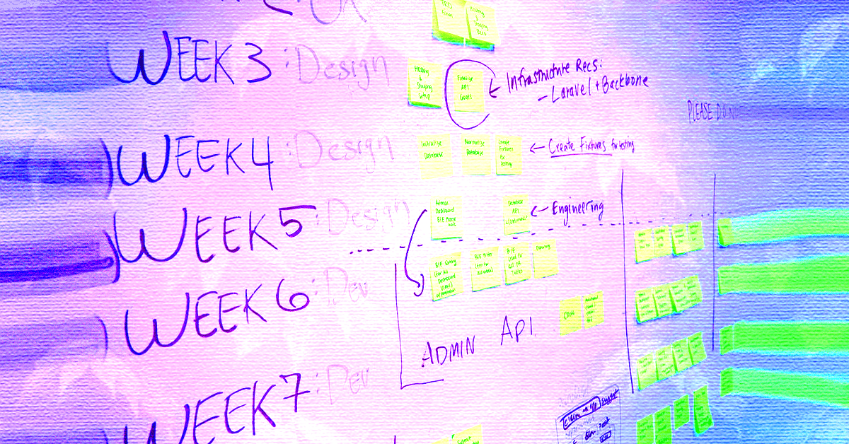 You need to rethink your customer experience for 2021 — here’s how I did it