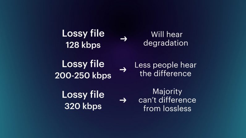 sự khác biệt giữa tập tin lossless và Lossy