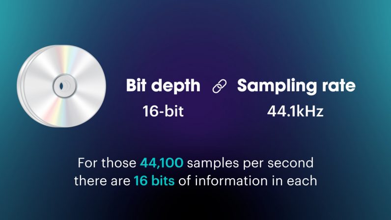 how are bit depth and sampling rate related cds
