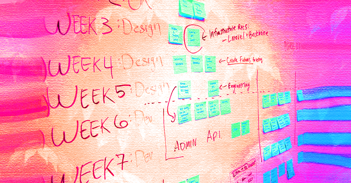 Avoid the culture shock: 5-step plan to transition from employee to entrepreneur