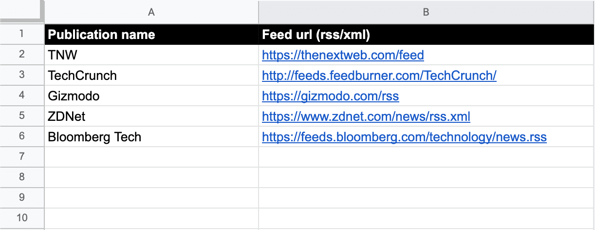 Holy sheet  How to turn Google Sheets into an RSS reader - 5