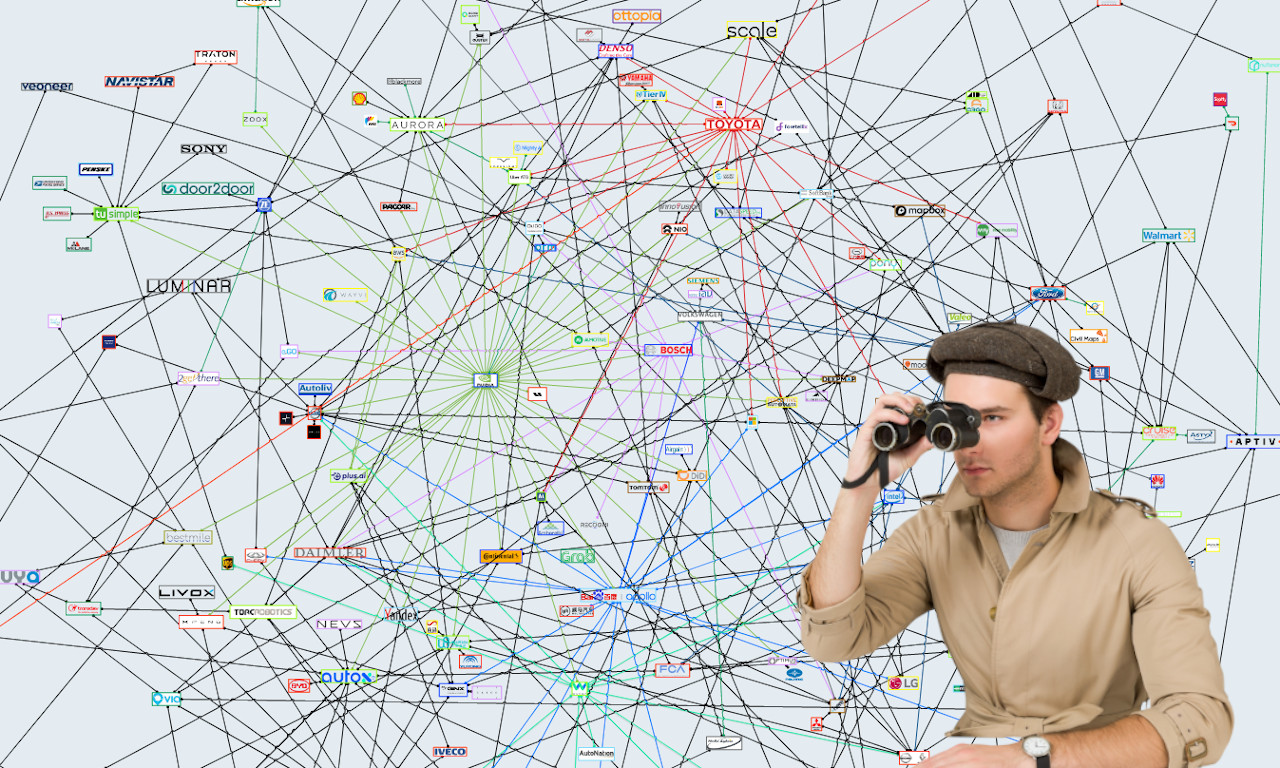 Mapping the most important companies in autonomous vehicle tech