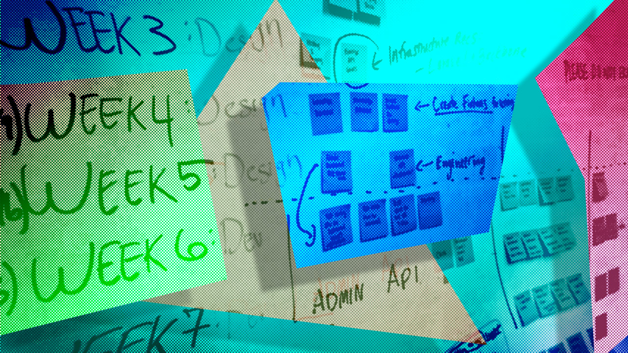 5 lessons from the pandemic I hope to remember as a CEO