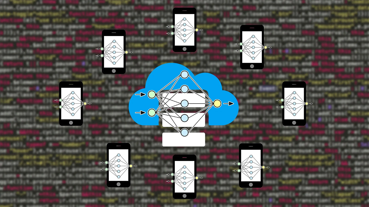 What is federated learning?