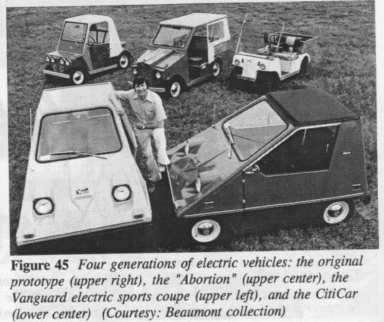 CitiCar EV 1970