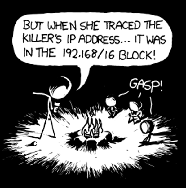 Private address spaces often use the 192.168 prefix. You cannot trace an address to this network remotely! xkcd