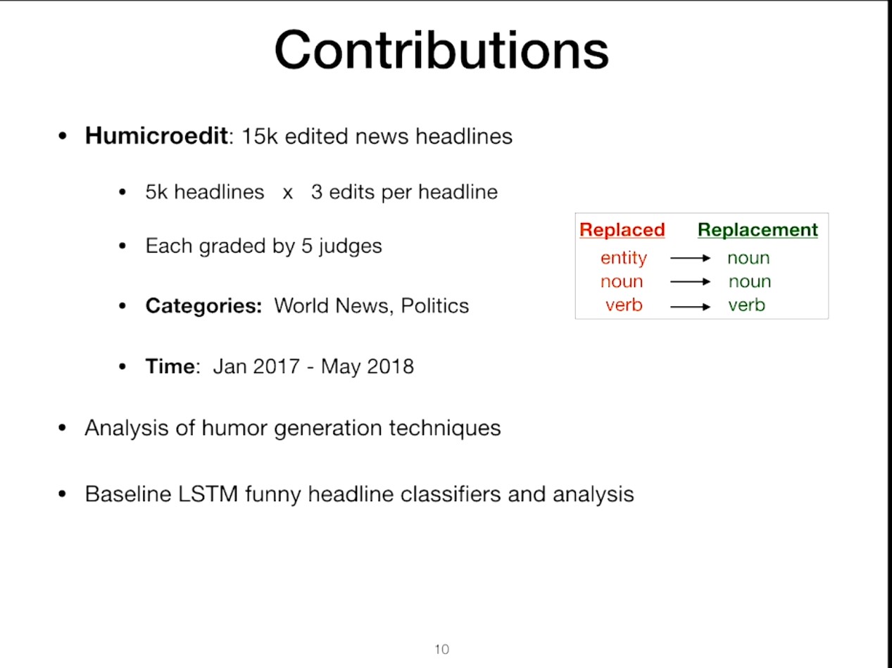 A screenshot showing how the MS team built a database of supposedly funny headlines