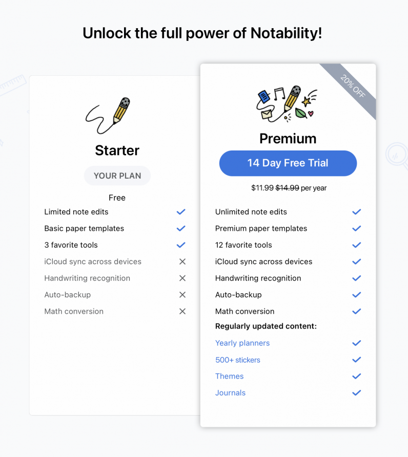 Feature difference between free and premium version of Notability