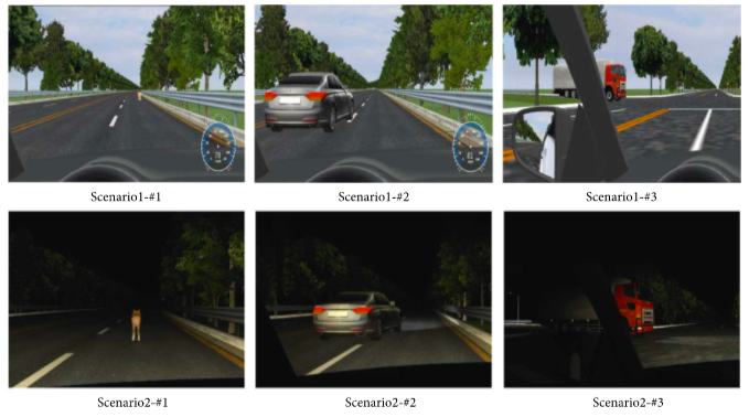 Driving performance evaluation with VR tech
