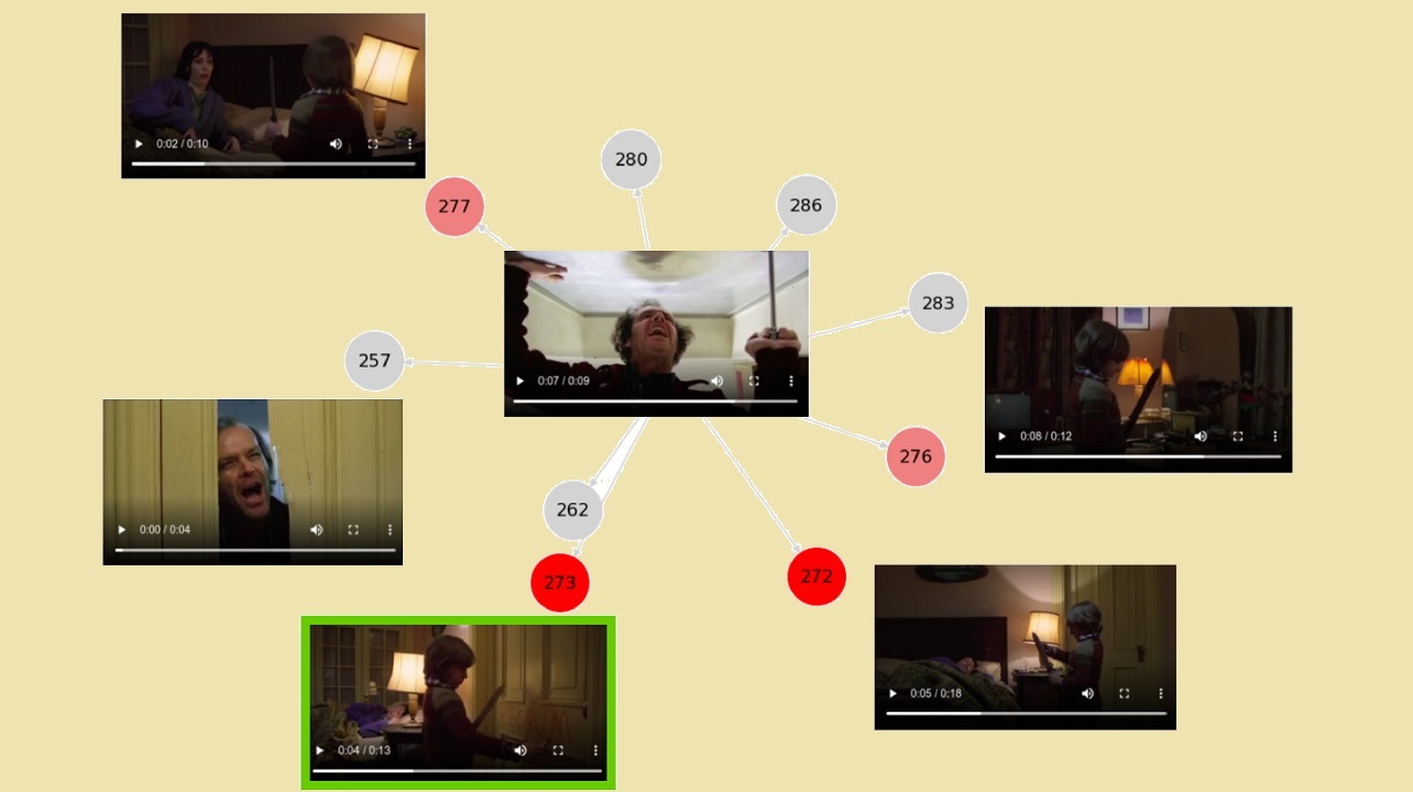 Researchers built an AI that automatically generates movie trailers