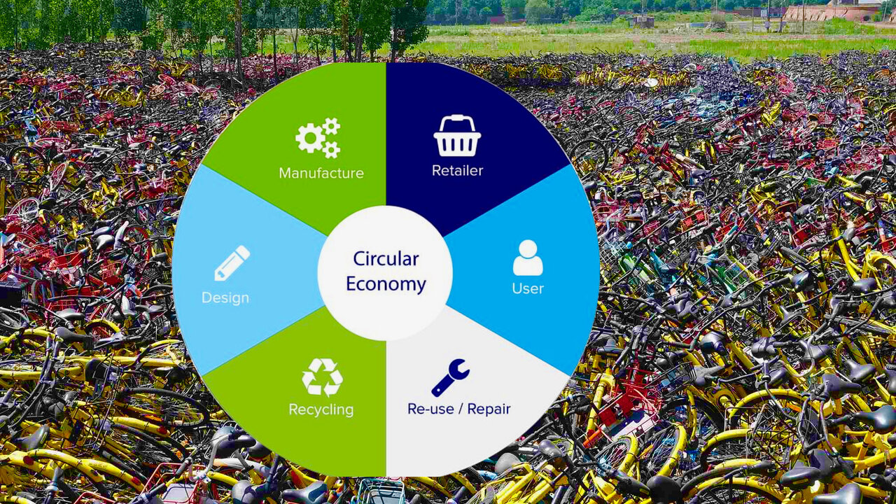 I’m calling it: 2022 is the year of circular design