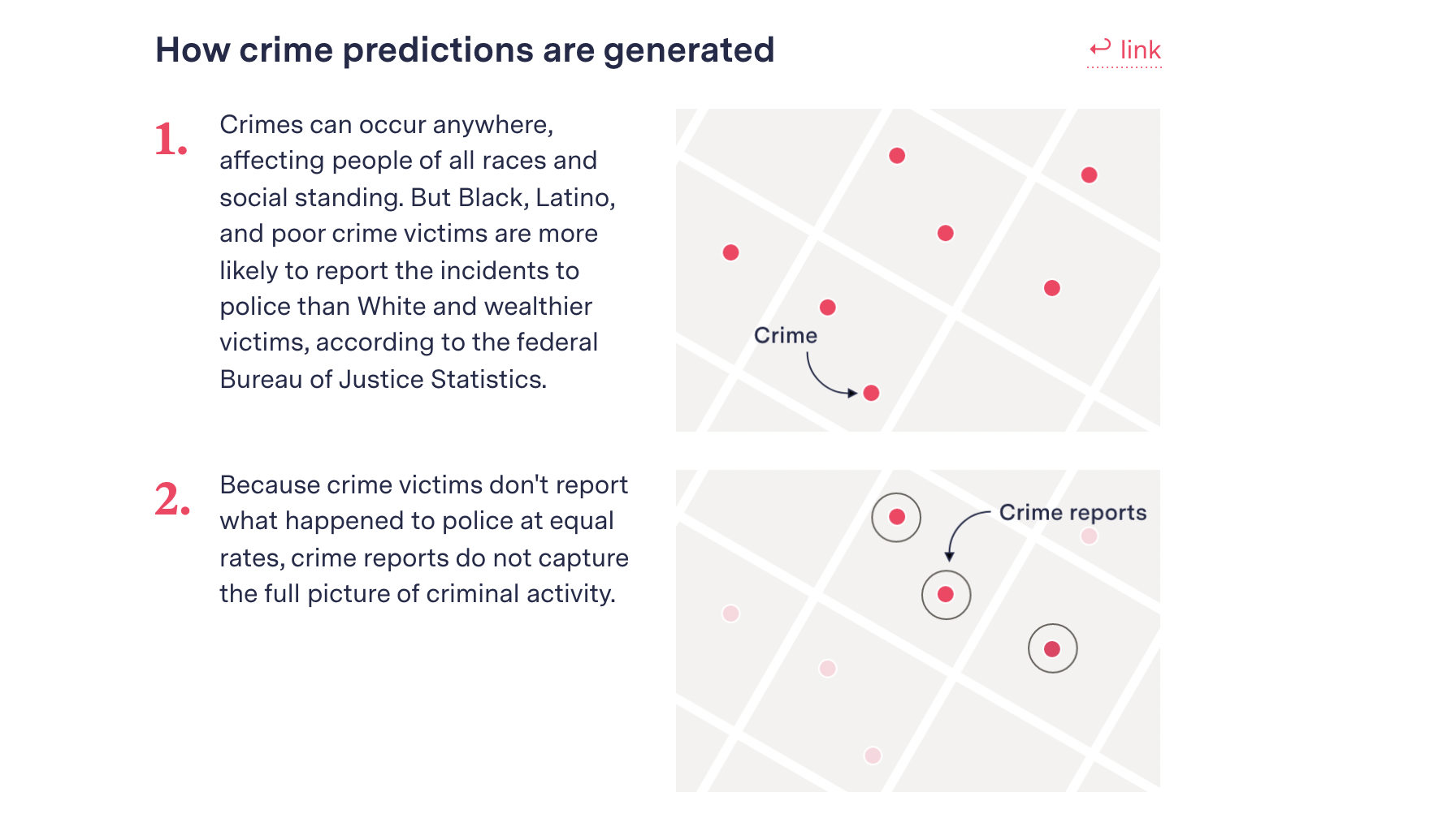 Crime prediction software promised to be free of biases. New data shows ...