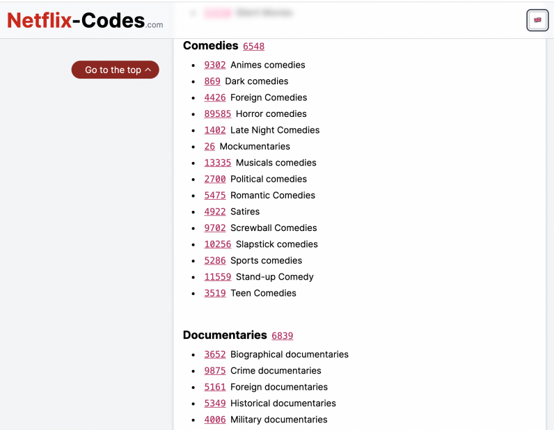 Explore various Netflix subgenres through this site