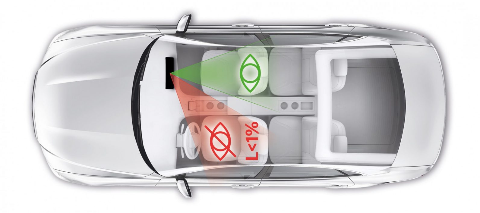 CES 2022 provides a chance for incar solutions to get their dues.