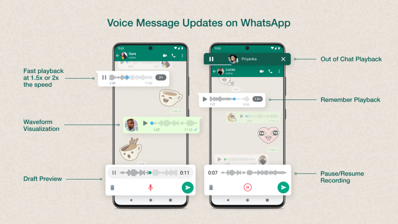 Here's a summary of what's coming up for WhatsApp voice messages
